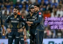 Gujarat Titans: 3 overseas players GT can retain ahead of IPL 2026 auction