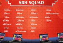 Sunrisers Hyderabad: Full List of Players for IPL 2026