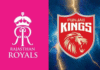 Punjab Kings, Rajasthan Royals Gear Up for Fresh Push Ahead of IPL 2026