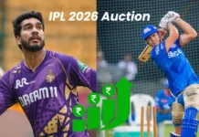 IPL 2026 Auction: Players with highest base price of INR 2 crore – Cameron Green to Venkatesh Iyer