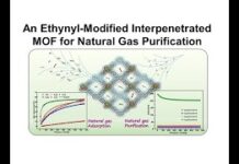 Nobel-Winning MOF Captures Gas, Imagination