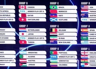 World Cup draw: England start vs Croatia as Scotland to face Brazil