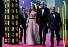 Princess Kate’s hidden message in BAFTA outfit amid Royal Family turmoil exposed