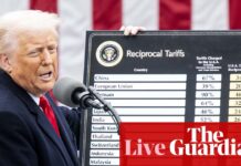 US supreme court rules against Donald Trump’s sweeping global tariffs – live