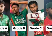 Bangladesh Cricket Board unveils central contracts for the 2026 season