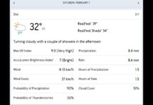 Pakistan vs Netherlands T20 World Cup 2026 Colombo Weather Report: Bad news for PAK after decision to forfeit match vs India, Salman Ali Agha’s side may…