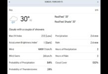 India vs Pakistan T20 World Cup 2026 Colombo Weather Update: Rain set to play SPOILSPORT in clash between arch-rivals