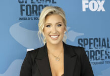 Savannah Chrisley’s Guest Host Gig on ‘The View’ Sparks Backlash From …