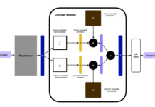 Guide Labs debuts a new kind of interpretable LLM