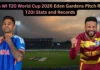 IND vs WI, T20 World Cup 2026: Eden Gardens Pitch Report, T20I Stats and Records