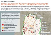 US consular services in illegal Israeli settlement in West Bank condemned