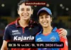 RCB-W vs DC-W, WPL 2026 Final, Match Prediction: Who will win today’s game between Royal Challengers Bengaluru and Delhi Capitals?