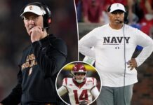 USC football will open season against San Jose State on Aug. 29