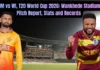 ZIM vs WI, T20 World Cup 2026 Super 8: Wankhede Stadium Pitch Report, Stats and Records