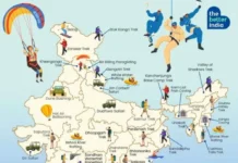 The Ultimate Adventure Map of India: 40 Thrilling Things to Do On Your Next Vacation