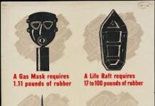 Why America may not have won World War II without its secret weapon: Greenland