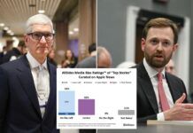 Apple News ‘inflames political polarization’ as it excludes conservative outlets from ‘top stories’: bombshell study