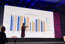 Indian AI lab Sarvam’s new models are a major bet on the viability of open-source AI