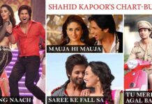 Birthday Special: Shahid Kapoorâs Most Memorable Performances