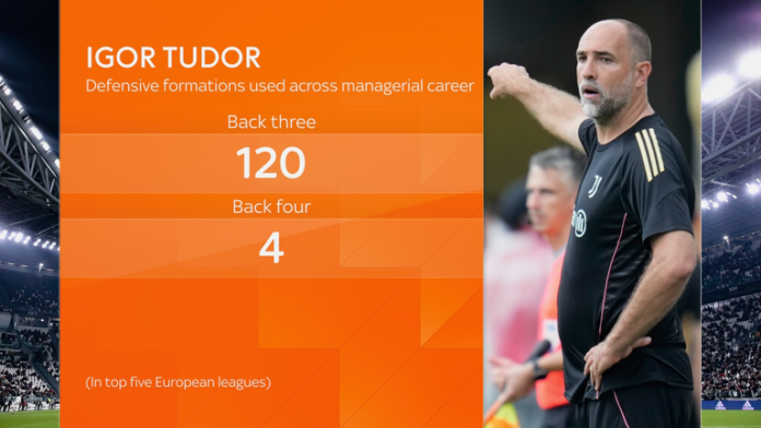 skysports-igor-tudor-spurs_7164173.png