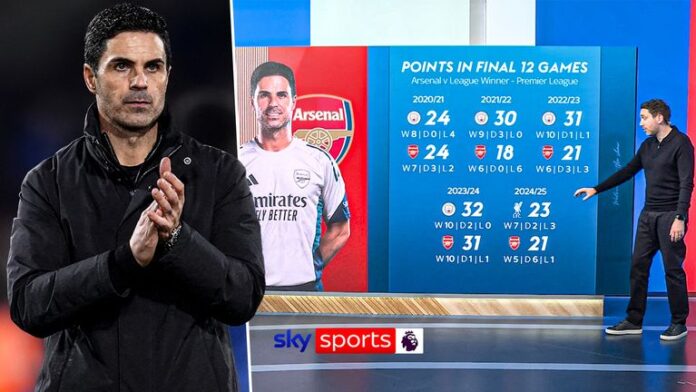 skysports-mikel-arteta_7163806.jpg