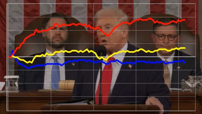 trump-economy-bar.jpg