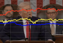 Voters react as Trump touts signature tariff plan at State of the Union