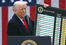 Supreme Court rules on Trump tariffs in major test of executive branch powers