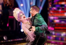 Strictly Come Dancing star sells her old bras for £20 after early exit from show