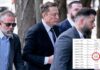 Elon Musk’s laywer accuses San Francisco jury of bias, points to ‘mocking’ $4.20 reference in damages