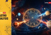 ABP Live Astro Analysis: Astrological Signals Point To March 20 As A Sensitive Moment In Middle East Tensions