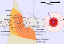Australia news live: Queenslanders in path of Cyclone Narelle stock up on food and sandbags; shares plunge as Iran war delivers economic shock