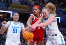 UCLA women’s depth, balance make Bruins threat to win NCAA Tournament