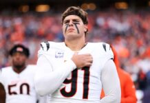 Bengals make franchise tag decision on Trey Hendrickson