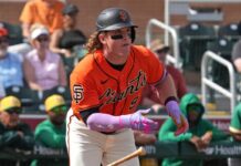 How Harrison Bader fits into SF Giants’ plans to fix outfield issues