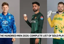 The Hundred 2026 Auction: Complete list of sold players with their price