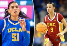 UCLA, USC could renew rivalry early in Big Ten Tournament