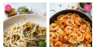 Weekly Meal Plan #81