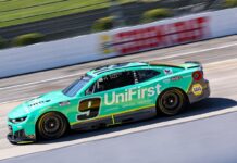 Official race results: NASCAR Cup 2026 Martinsville I