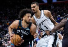 Fanatics Sportsbook promo code NYPOST: Get up to $1,000 matched in FanCash for Pistons vs. Spurs