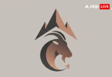 Capricorn Horoscope Tomorrow, March 18, 2026: The Day Brings Growth Opportunities And Financial Gains