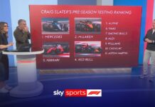 ‘All bets are off!’ – why F1’s new era set for ‘wild’ season start