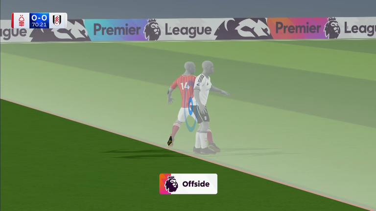 Forest climb out of bottom three after stalemate with Fulham