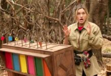 Two I’m A Celebrity stars evicted as fans left confused as FIVE face iconic Cyclone