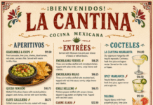 ChatGPT’s new Images 2.0 model is surprisingly good at generating text