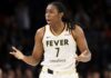 Aliyah Boston signs historic $6.3 million extension to stay with Fever