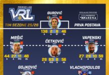 Gold and silver teams of VRL Premier League: Top 7+7 of season