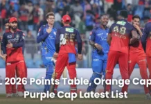 IPL 2026: Points Table, Orange Cap and Purple Cap update after MI vs RCB clash