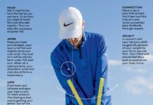 Follow this 5-step plan to hit perfect shots this season