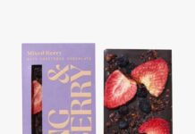 16 Mother’s Day Gift Ideas From Allure’s Resident Moms